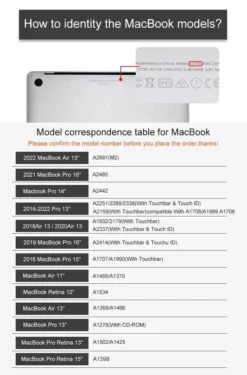 جدول أرقام وحجم طراز macbook air وmacbook pro | maqwhale
